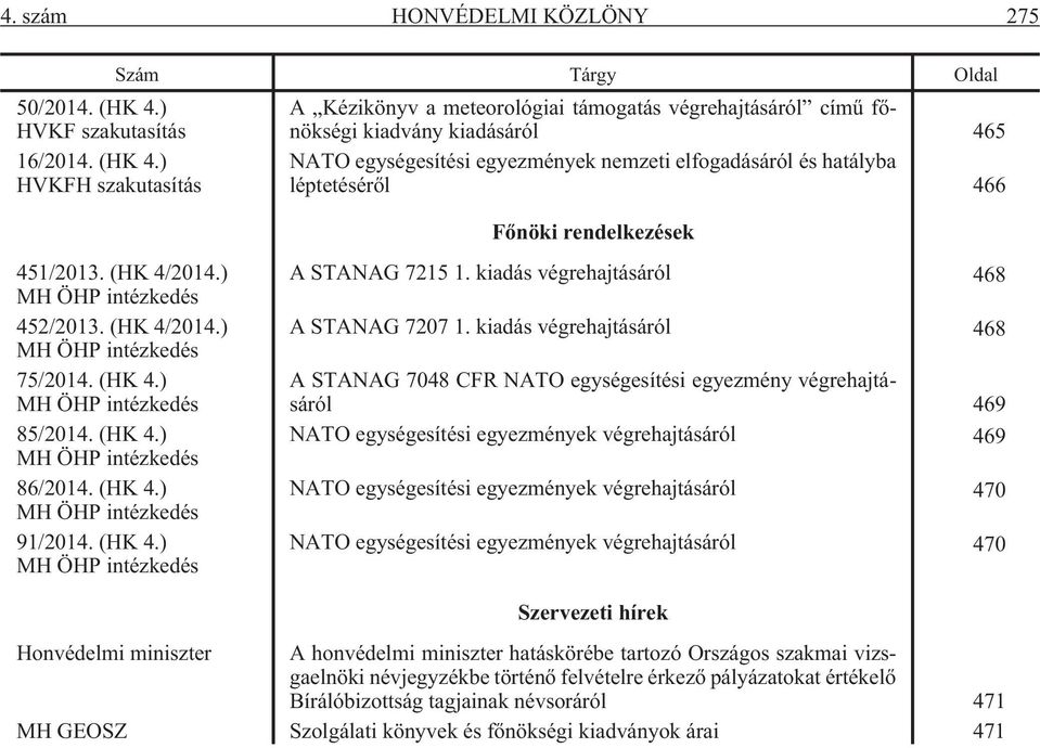 ) HVKFH szakutasítás Szám Tárgy Oldal A Kézikönyv a meteorológiai támogatás végrehajtásáról címû fõnökségi kiadvány kiadásáról 465 NATO egységesítési egyezmények nemzeti elfogadásáról és hatályba