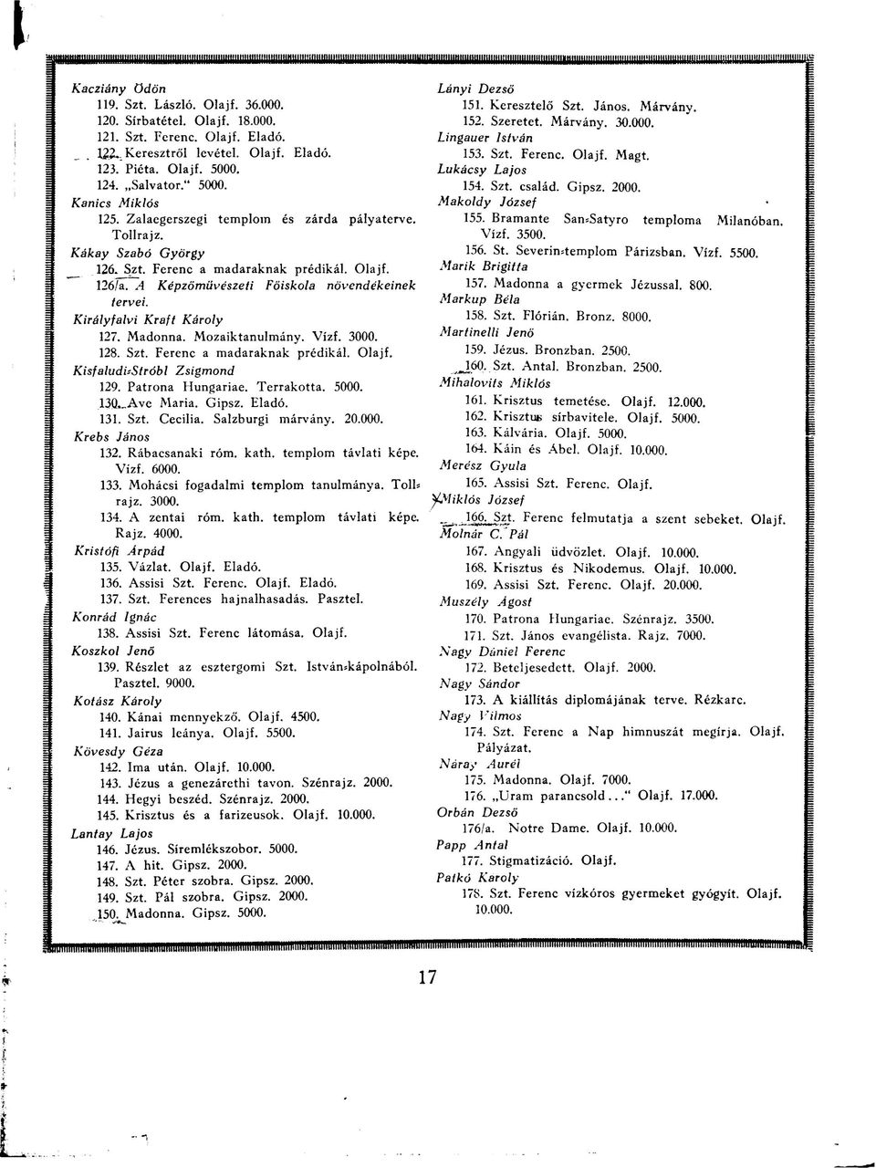 Királyfalvi Kraft Károly 127. Madonna. Mozaiktanulmány. Vízf. 3000. 128. Szt. Ferenc a madaraknak prédikál. Olajf. KisfaludiíStróbl Zsigmond 129. Patrona Hungáriáé. Terrakotta. 5000. 130. Ave Maria.