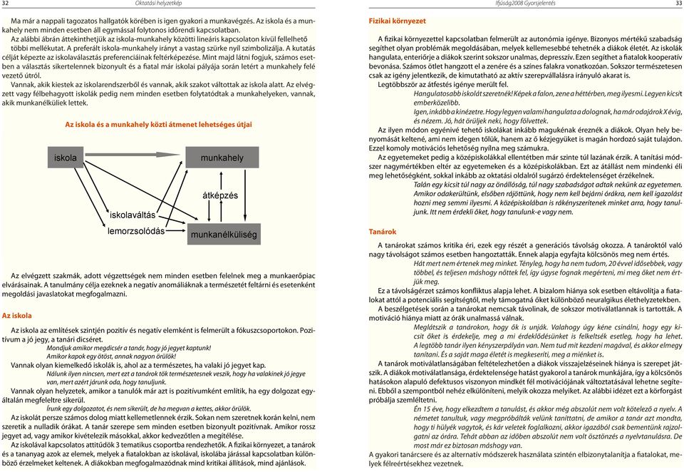 A kuttás célját képezte z iskolválsztás preferenciáink feltérképezése.