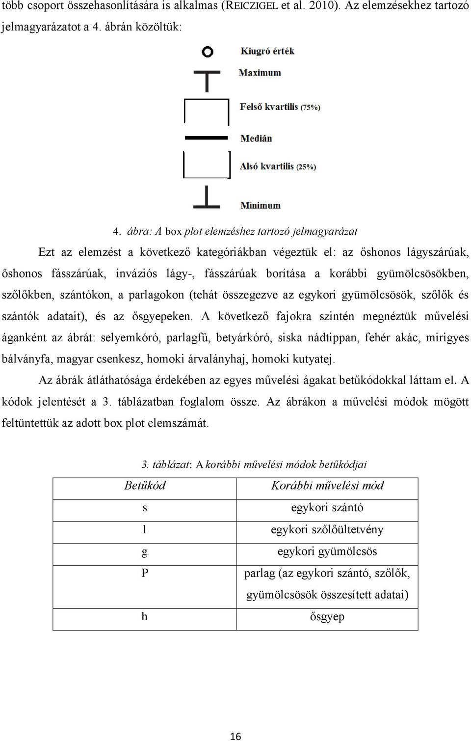 gyümölcsösökben, szőlőkben, szántókon, a parlagokon (tehát összegezve az egykori gyümölcsösök, szőlők és szántók adatait), és az ősgyepeken.