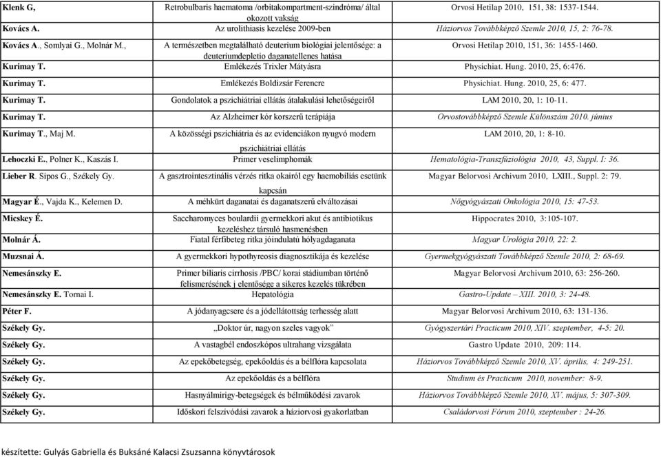 , A természetben megtalálható deuterium biológiai jelentősége: a Orvosi Hetilap 2010, 151, 36: 1455-1460. deuteriumdepletio daganatellenes hatása Kurimay T. Emlékezés Trixler Mátyásra Physichiat.