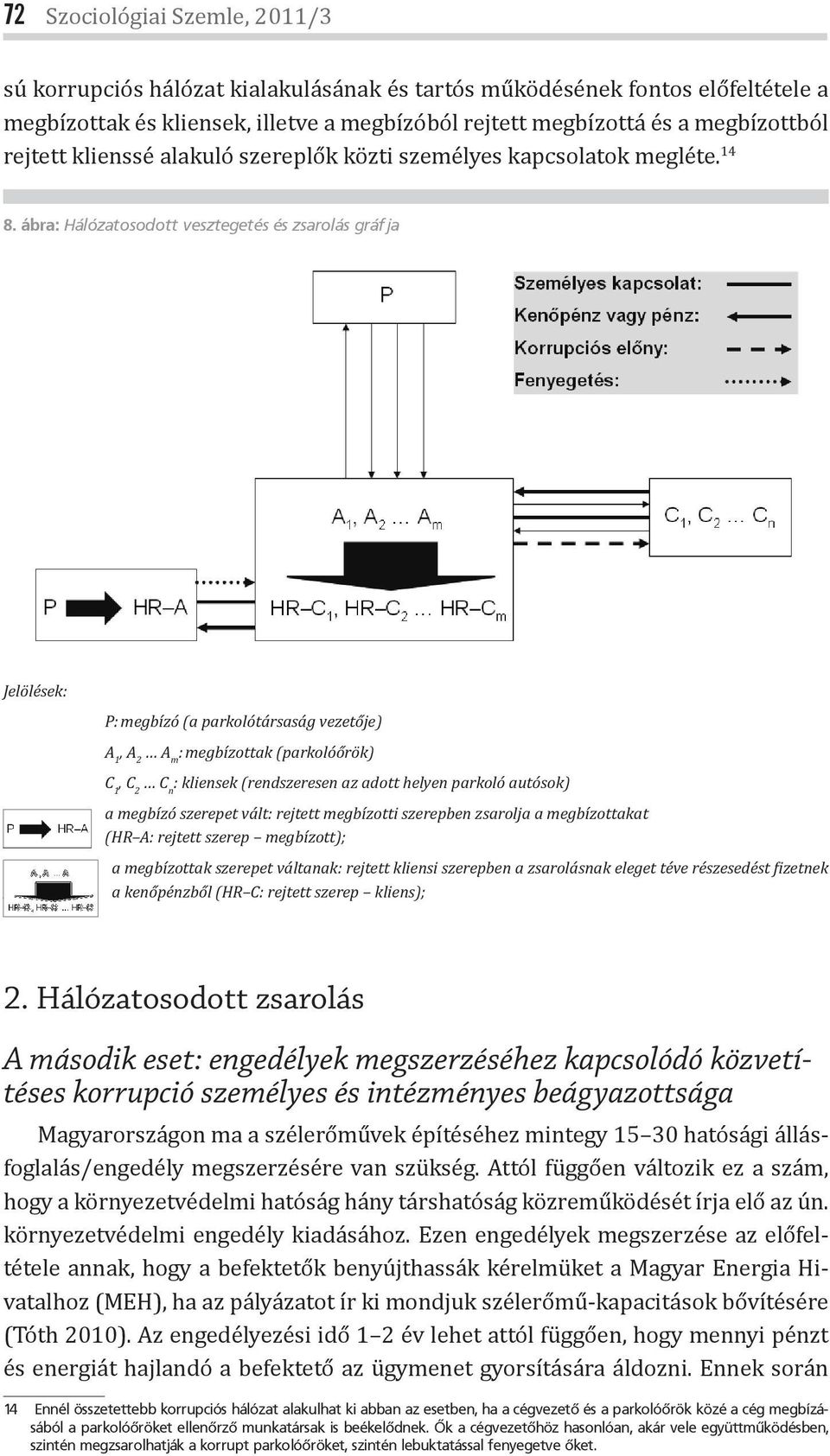 ábra: Hálózatosodott vesztegetés és zsarolás gráfja Jelölések: P: megbízó (a parkolótársaság vezetője) A 1, A 2 A m : megbízottak (parkolóőrök) C 1, C 2 C n : kliensek (rendszeresen az adott helyen