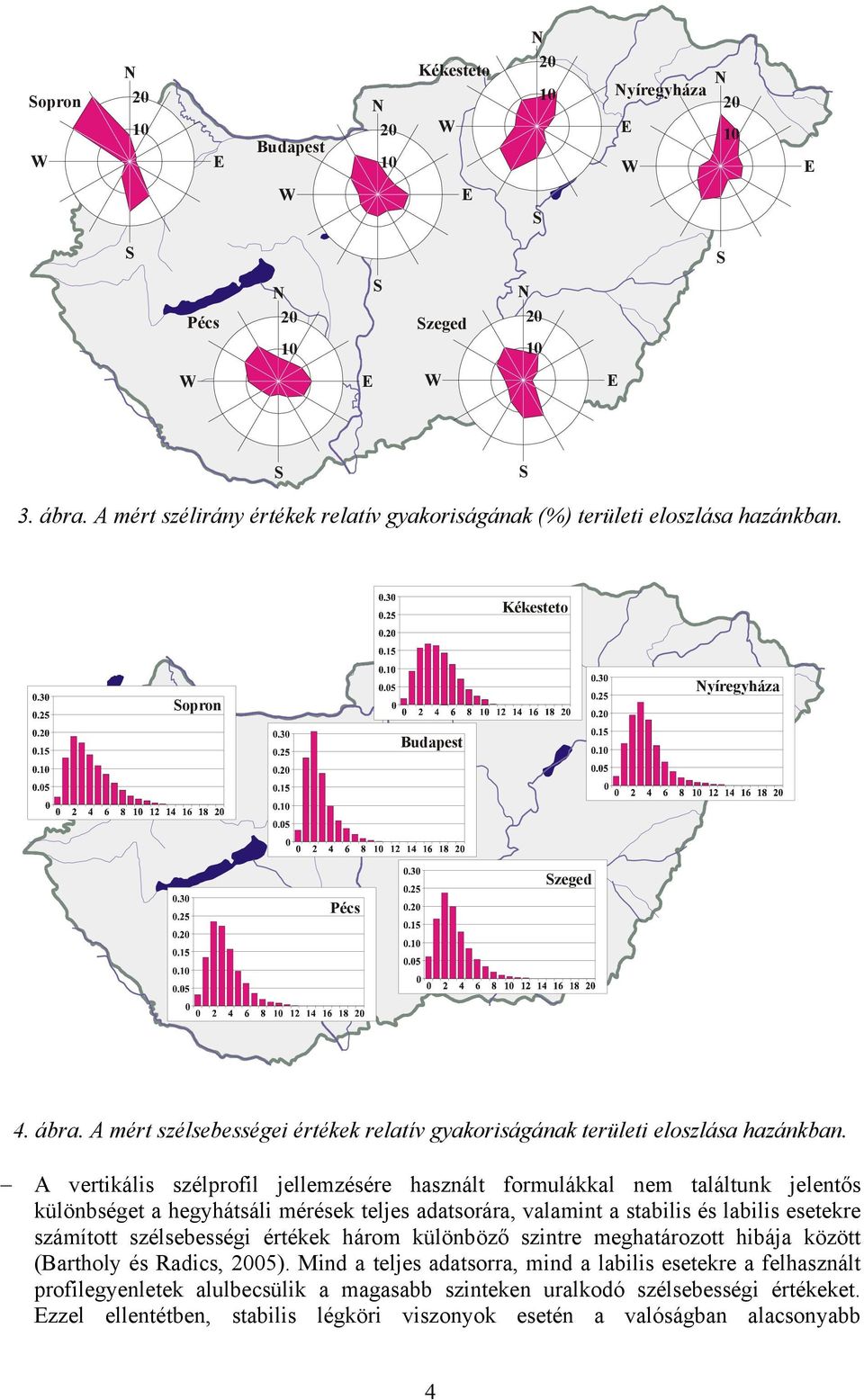 szélsebességi értékek három különböző szintre meghatározott hibája között (Bartholy és Radics, 05).