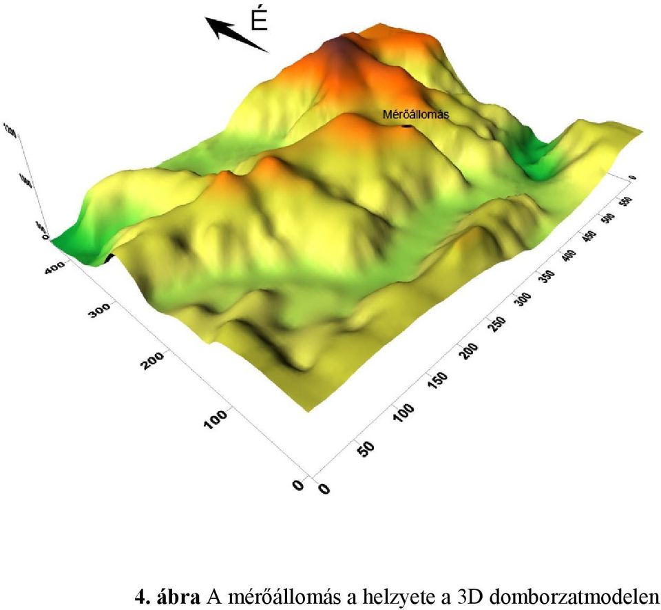 helzyete a 3D