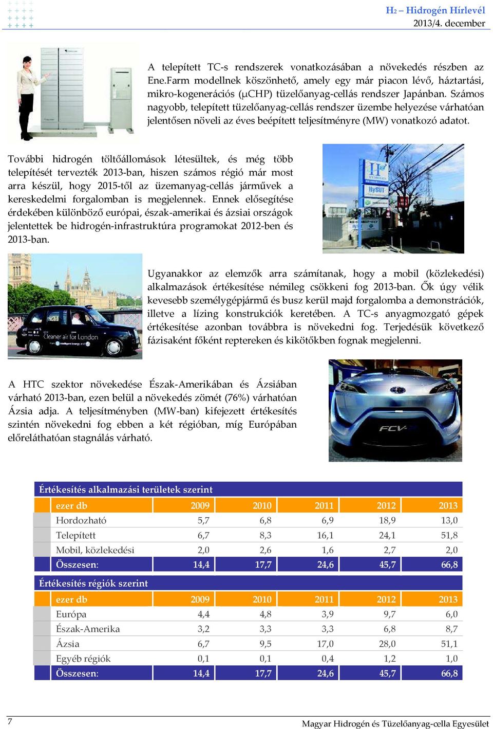 További hidrogén töltőállomások létesültek, és még több telepítését tervezték 2013-ban, hiszen számos régió már most arra készül, hogy 2015-től az üzemanyag-cellás járművek a kereskedelmi forgalomban