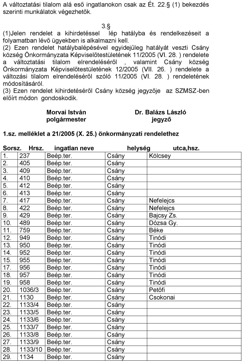 (2) Ezen rendelet hatálybalépésével egyidejűleg hatályát veszti Csány község Önkormányzata Képviselőtestületének 11/2005 (VI. 28.