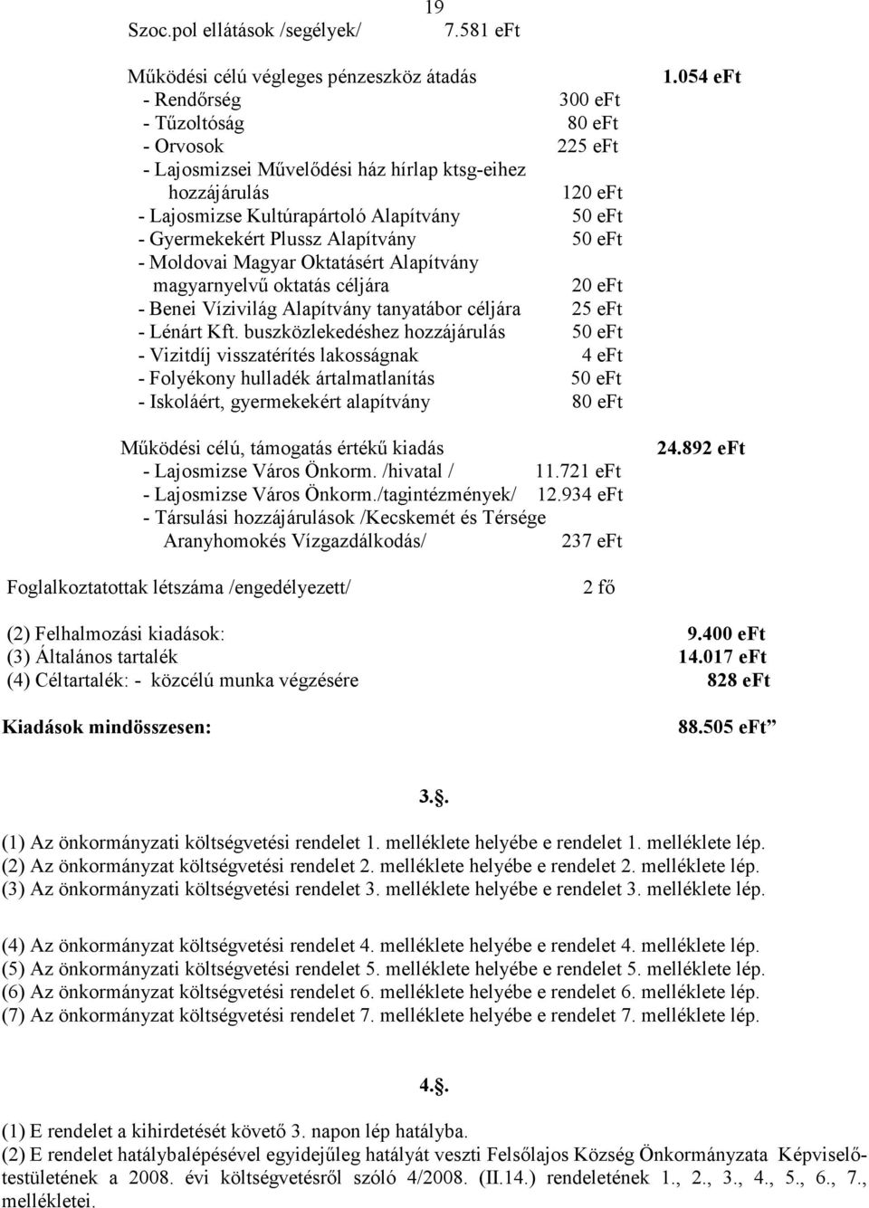 Kultúrapártoló Alapítvány 50 eft - Gyermekekért Plussz Alapítvány 50 eft - Moldovai Magyar Oktatásért Alapítvány magyarnyelvű oktatás céljára 20 eft - Benei Vízivilág Alapítvány tanyatábor céljára 25