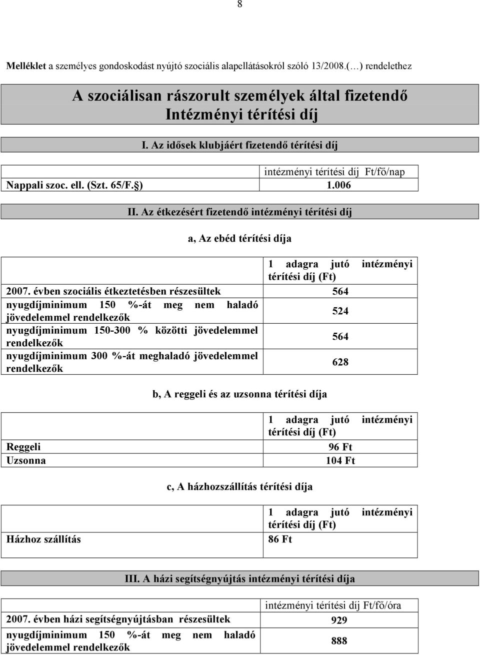 Az étkezésért fizetendő intézményi térítési díj a, Az ebéd térítési díja 1 adagra jutó intézményi térítési díj (Ft) 2007.