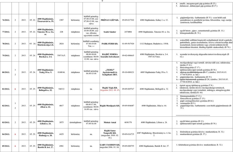 00-8.00, szovas: előzetes egyeztetés szerint Szabó Sándor 474884 Táncsics M. u. /a.. egyéb beton-, gipsz-, cementtermék gyártása (B..). kőmegmunkálás (B. 5.) 78/ 05. 4. Mártírok útja -8.