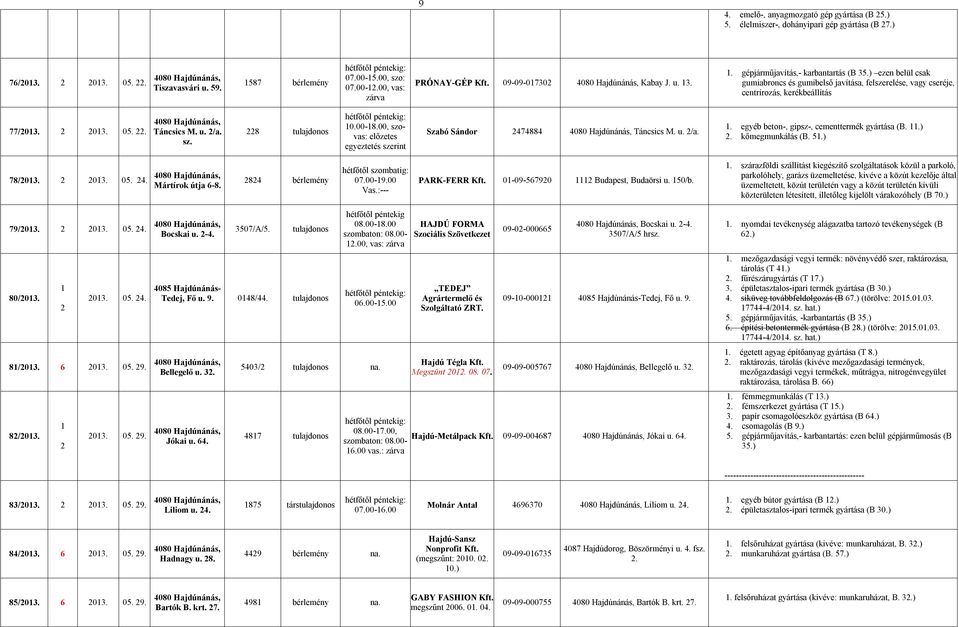 00-8.00, szovas: előzetes egyeztetés szerint Szabó Sándor 474884 Táncsics M. u. /a.. egyéb beton-, gipsz-, cementtermék gyártása (B..). kőmegmunkálás (B. 5.) 78/ 05. 4. Mártírok útja -8.