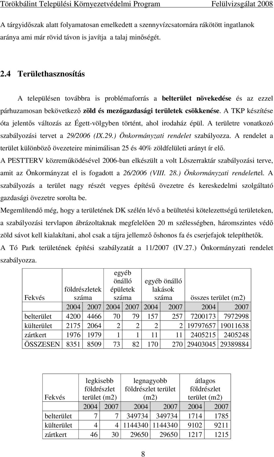 A TKP készítése óta jelentős változás az Égett-völgyben történt, ahol irodaház épül. A területre vonatkozó szabályozási tervet a 29/2006 (IX.29.) Önkormányzati rendelet szabályozza.