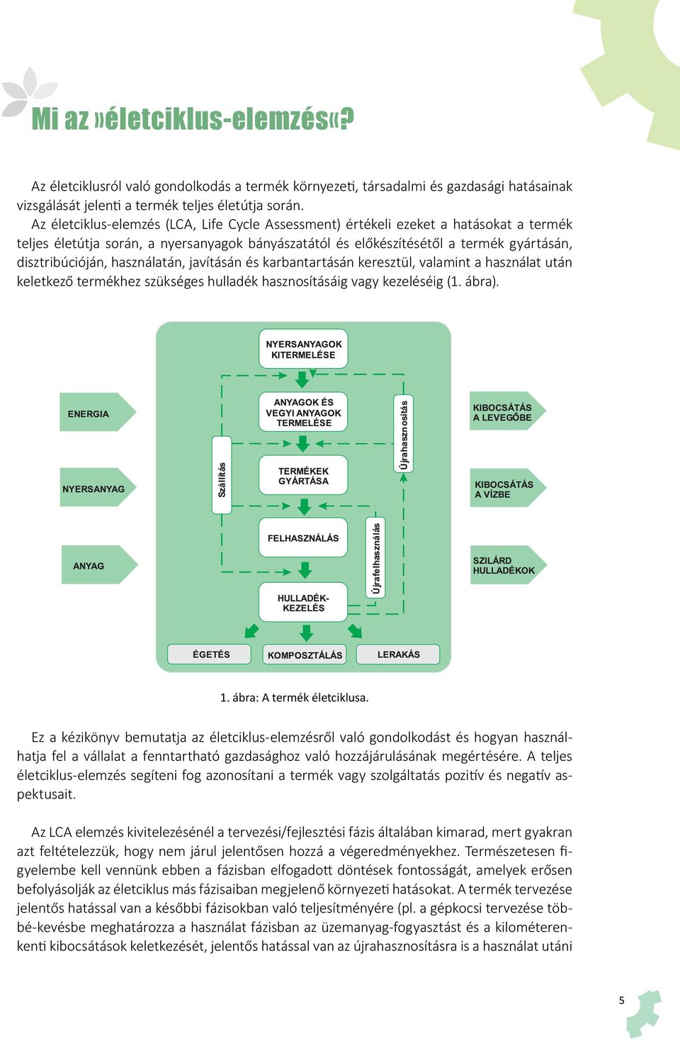 használatán, javításán és karbantartásán keresztül, valamint a használat után keletkező termékhez szükséges hulladék hasznosításáig vagy kezeléséig (1. ábra). 1. ábra: A termék életciklusa.
