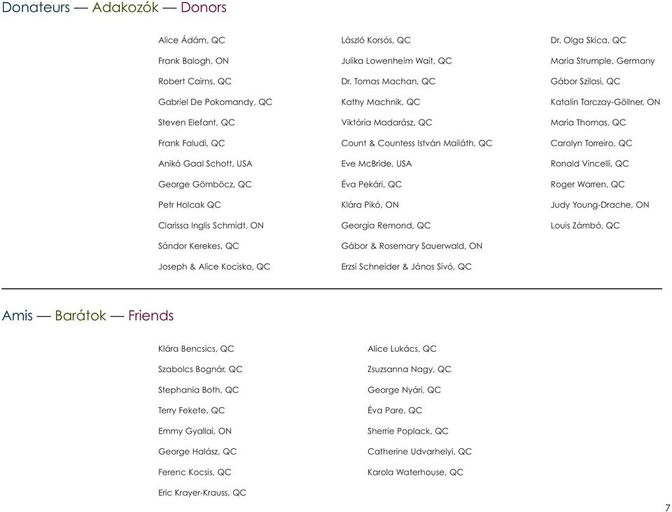 Tomas Machan, QC Kathy Machnik, QC Viktória Madarász, QC Count & Countess István Mailáth, QC Eve McBride, USA Éva Pekári, QC Klára Pikó, ON Georgia Remond, QC Gábor & Rosemary Sauerwald, ON Erzsi
