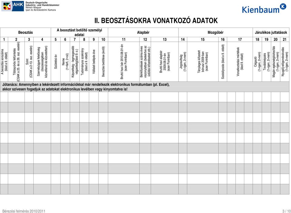 esetén) Szint (CSAK a 2-13. ssz. esetén) Személyügyei felelősség (összességében közvetlenül és közvetetten) Születési év Neme (1=férfi, 2=nő) Képzettség - legmagasabb végzettség(lásd 9. o.