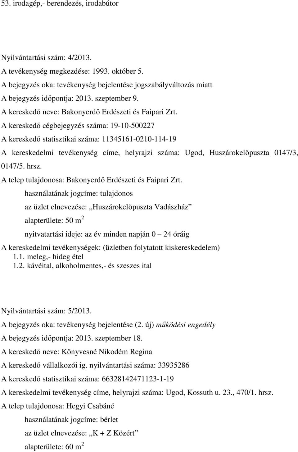 A kereskedő cégbejegyzés száma: 19-10-500227 A kereskedő statisztikai száma: 11345161-0210-114-19 A kereskedelmi tevékenység címe, helyrajzi száma: Ugod, Huszárokelőpuszta 0147/3, 0147/5. hrsz.