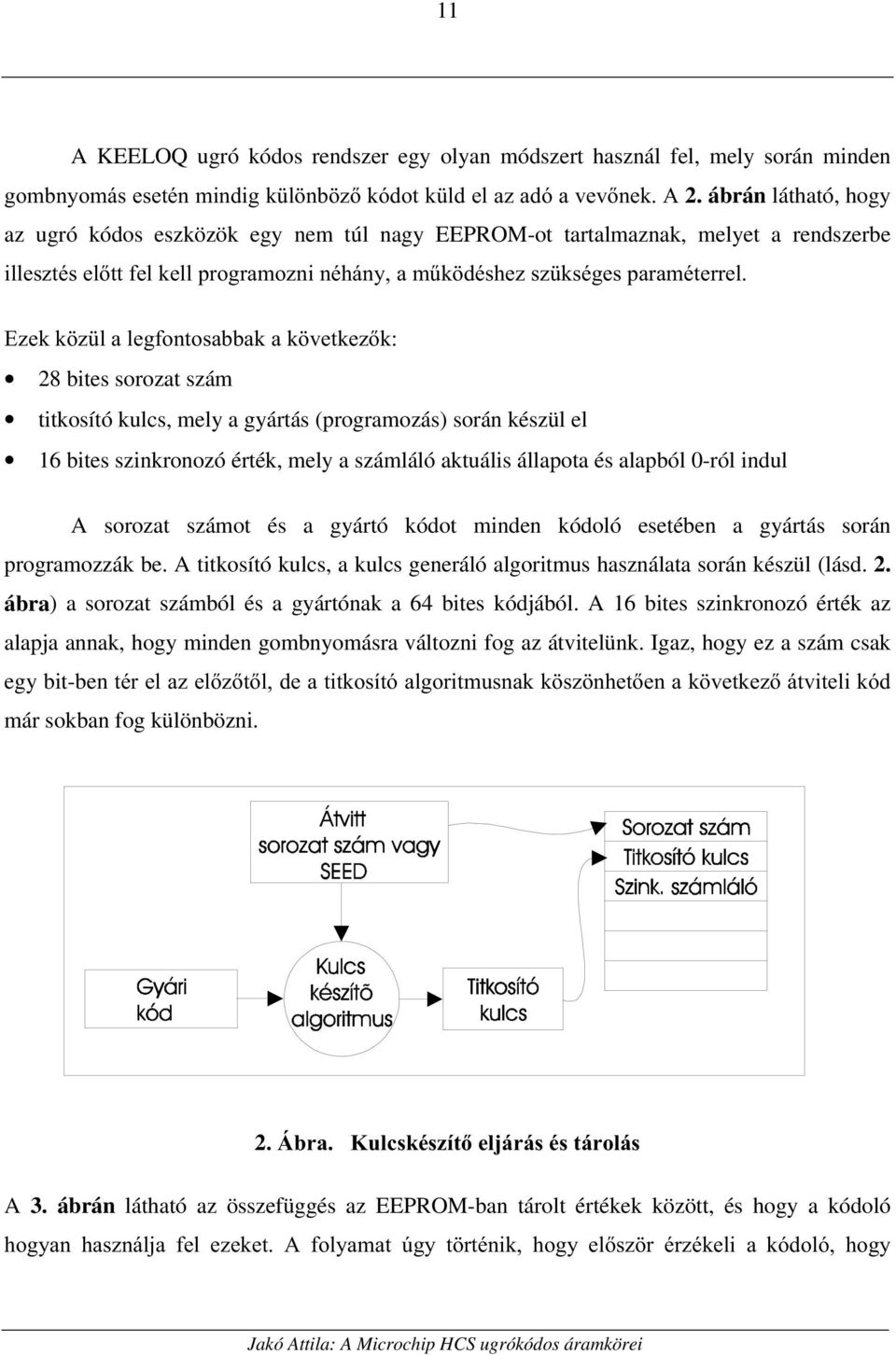 ODOHJIRQWRVDEEDNDN YHWNH]N 28 bites sorozat szám titkosító kulcs, mely a gyártás (programozás) során készül el 16 bites szinkronozó érték, mely a számláló aktuális állapota és alapból 0-ról indul A