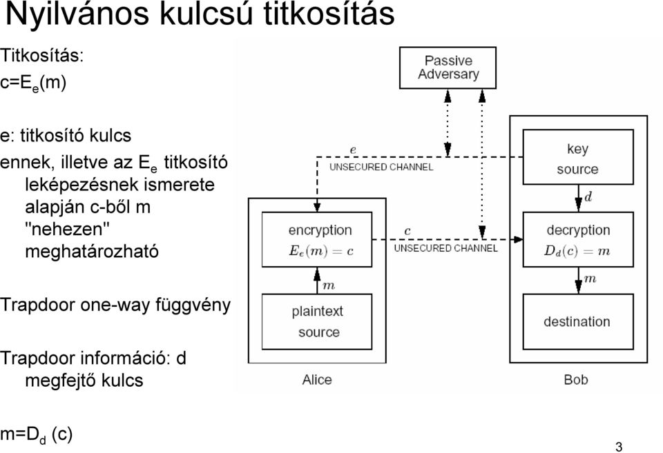 leképezésnek ismerete alapján c-ből m "nehezen"