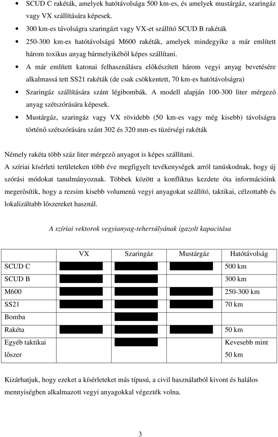 A már említett katonai felhasználásra előkészített három vegyi anyag bevetésére alkalmassá tett SS21 rakéták (de csak csökkentett, 70 km-es hatótávolságra) Szaringáz szállítására szánt légibombák.