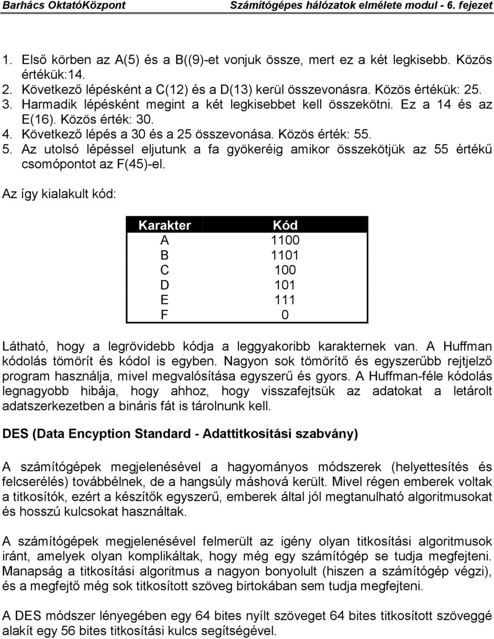 . 5. Az utolsó lépéssel eljutunk a fa gyökeréig amikor összekötjük az 55 értékű csomópontot az F(45)-el.