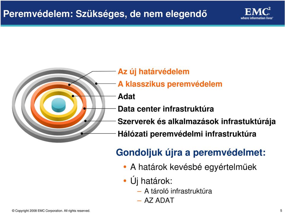 infrastuktúrája Hálózati peremvédelmi infrastruktúra Gondoljuk újra a