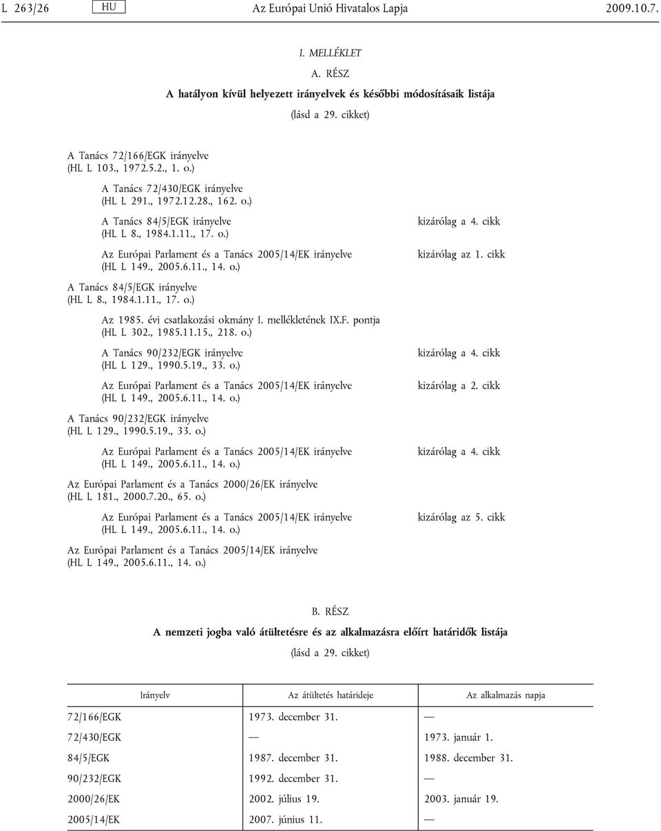 , 2005.6.11., 14. o.) kizárólag a 4. cikk kizárólag az 1. cikk A Tanács 84/5/EGK irányelve (HL L 8., 1984.1.11., 17. o.) Az 1985. évi csatlakozási okmány I. mellékletének IX.F. pontja (HL L 302.