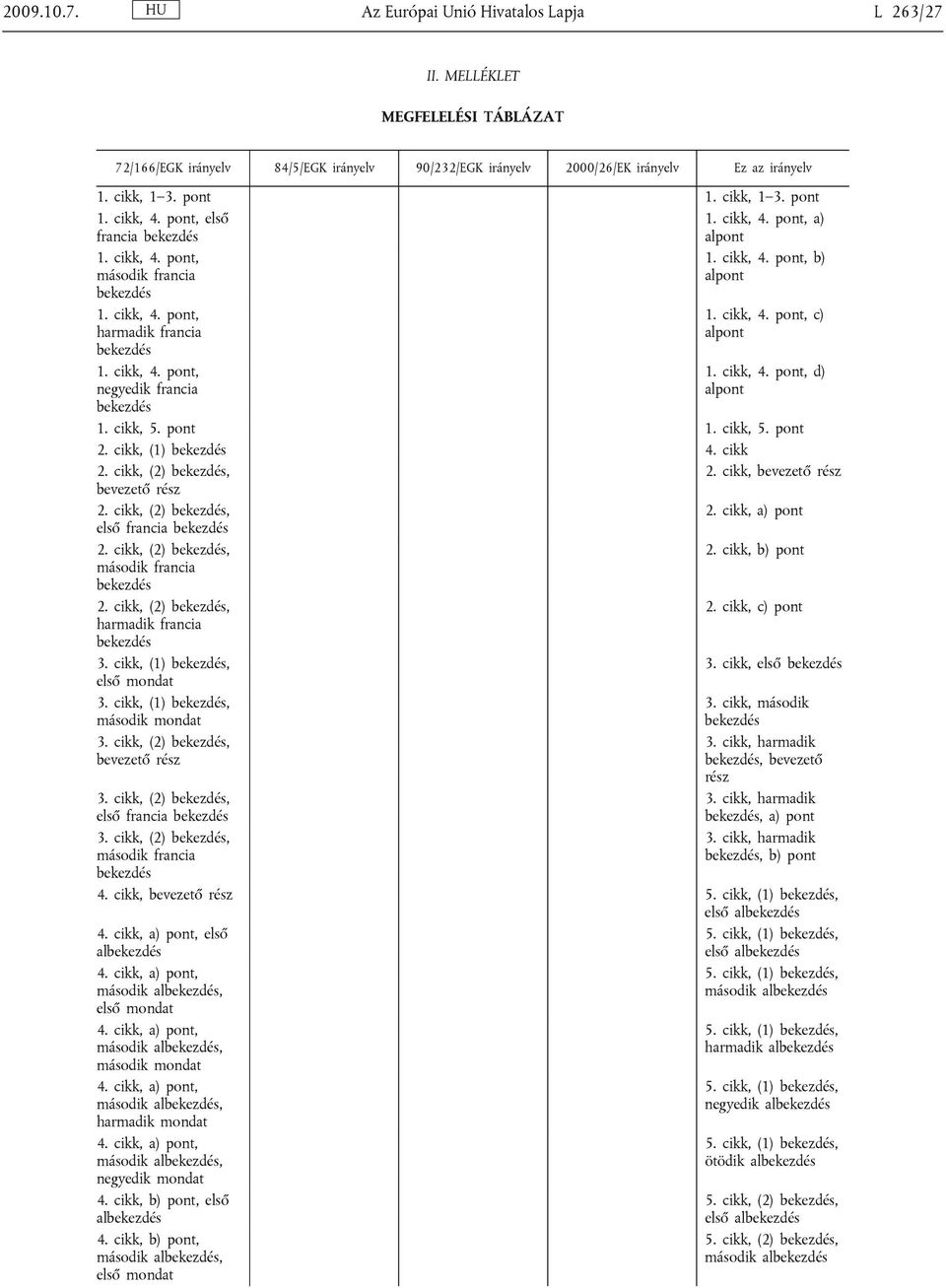 cikk, 4. pont, c) alpont 1. cikk, 4. pont, d) alpont 1. cikk, 5. pont 1. cikk, 5. pont 2. cikk, (1) 4. cikk 2. cikk, (2), 2. cikk, bevezető rész bevezető rész 2. cikk, (2), 2. cikk, a) pont első francia 2.