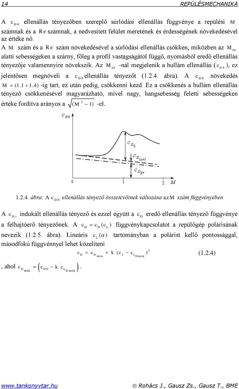 Az r -nál egjeleni hullá ellenállás ( Dh ) ez jelentősen egnöveli D ellenállás ténezőt (..4. ábr). A D növeedés (..4) -ig trt ez után pedig söenni ezd.