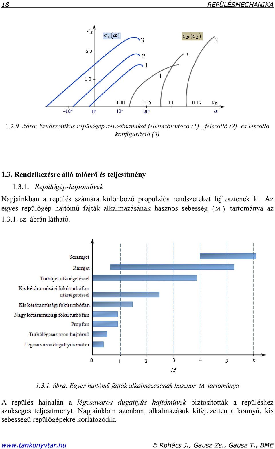 Az eges repülőgép hjtóű fjtá llzásán hsznos sebesség trtoán z.3.