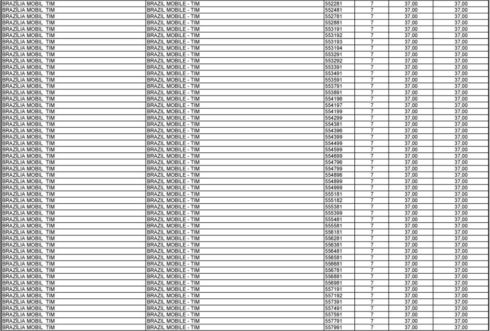 553193 7 37,00 37,00 BRAZÍLIA MOBIL TIM BRAZIL MOBILE - TIM 553194 7 37,00 37,00 BRAZÍLIA MOBIL TIM BRAZIL MOBILE - TIM 553291 7 37,00 37,00 BRAZÍLIA MOBIL TIM BRAZIL MOBILE - TIM 553292 7 37,00