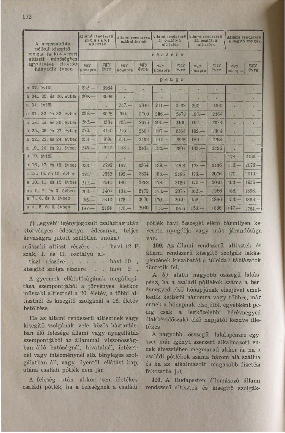 évb 25 26 27 évbr 22 23 24 évbr 9 20 2 évbr 9 évő 29482 70 D 2 évbr 2 7 8 9 évbn OO5 4 5 6 évbn 3 fj28 ;38+ 096 24 22 2:7 2 3 243 ; 2364 ;!i96 97 R!