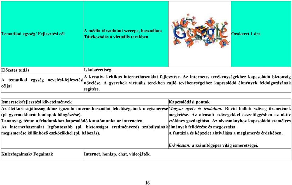 A gyerekek virtuális terekben zajló tevékenységeihez kapcsolódó élmények feldolgozásának céljai segítése.