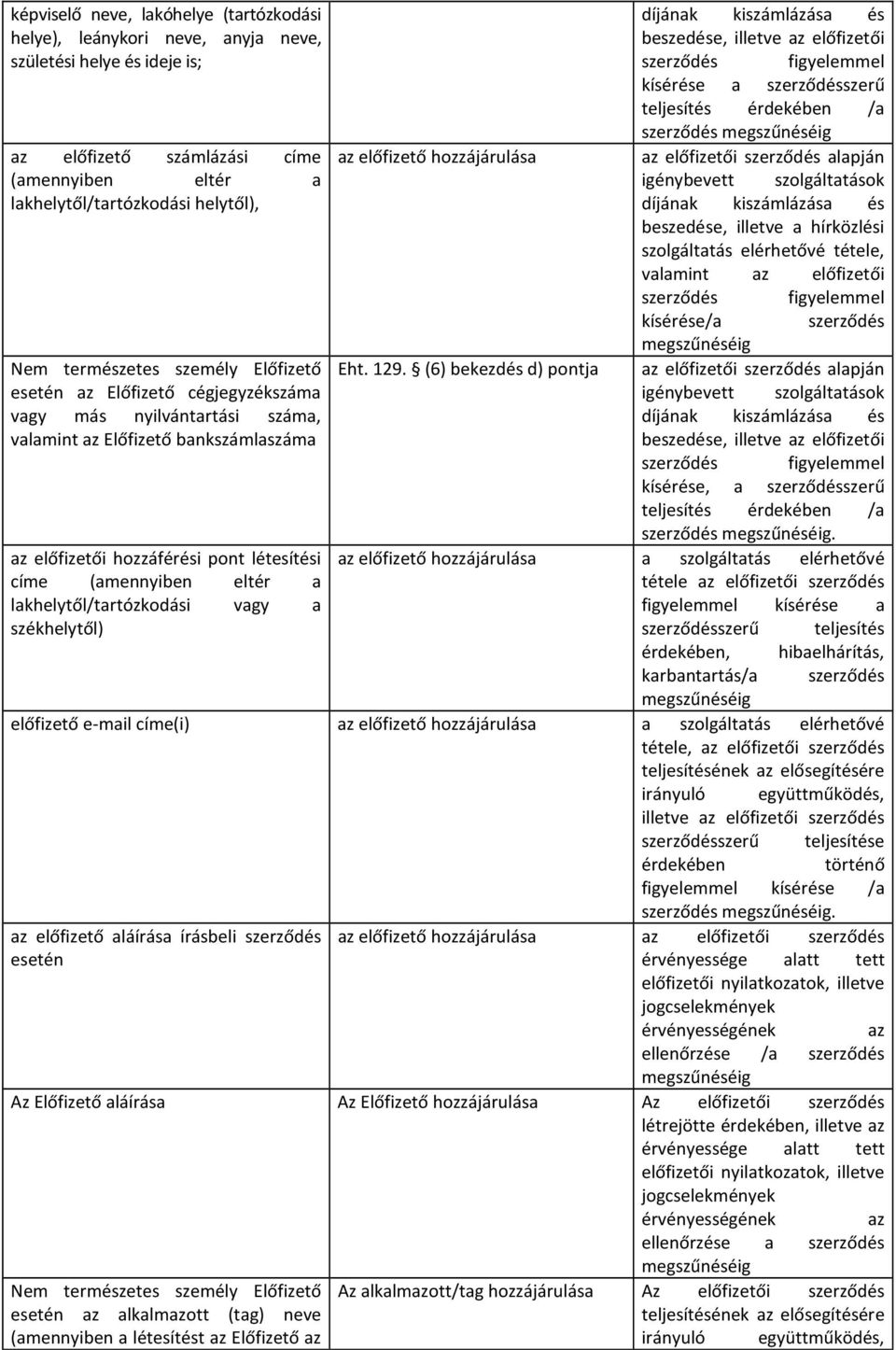 valamint az előfizetői kísérése/a szerződés megszűnéséig Nem természetes személy Előfizető Eht. 129.