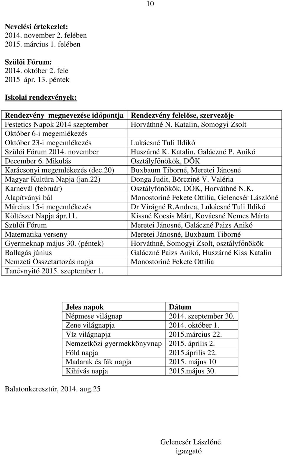 Katalin, Somogyi Zsolt Október 6-i megemlékezés Október 23-i megemlékezés Lukácsné Tuli Ildikó Szülői Fórum 2014. november Huszárné K. Katalin, Galáczné P. Anikó December 6.