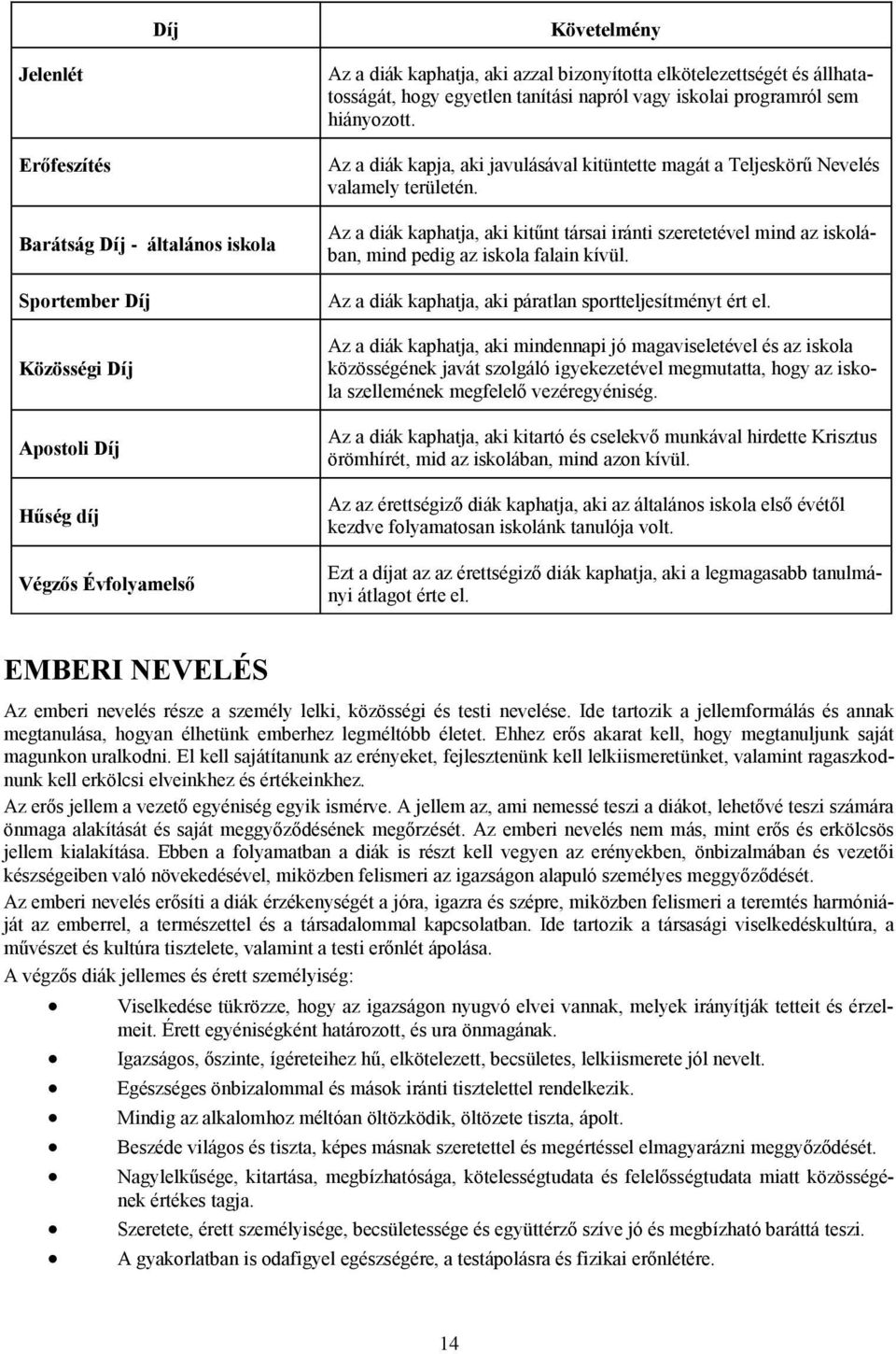 Az a diák kaphatja, aki kitűnt társai iránti szeretetével mind az iskolában, mind pedig az iskola falain kívül. Az a diák kaphatja, aki páratlan sportteljesítményt ért el.