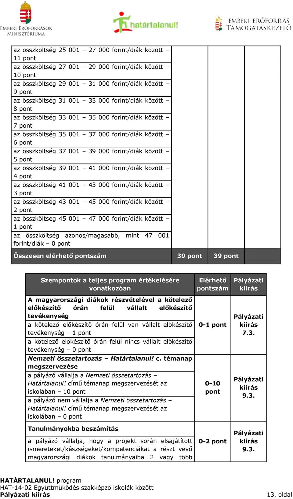 összköltség 39 001 41 000 forint/diák között 4 pont az összköltség 41 001 43 000 forint/diák között 3 pont az összköltség 43 001 45 000 forint/diák között 2 pont az összköltség 45 001 47 000