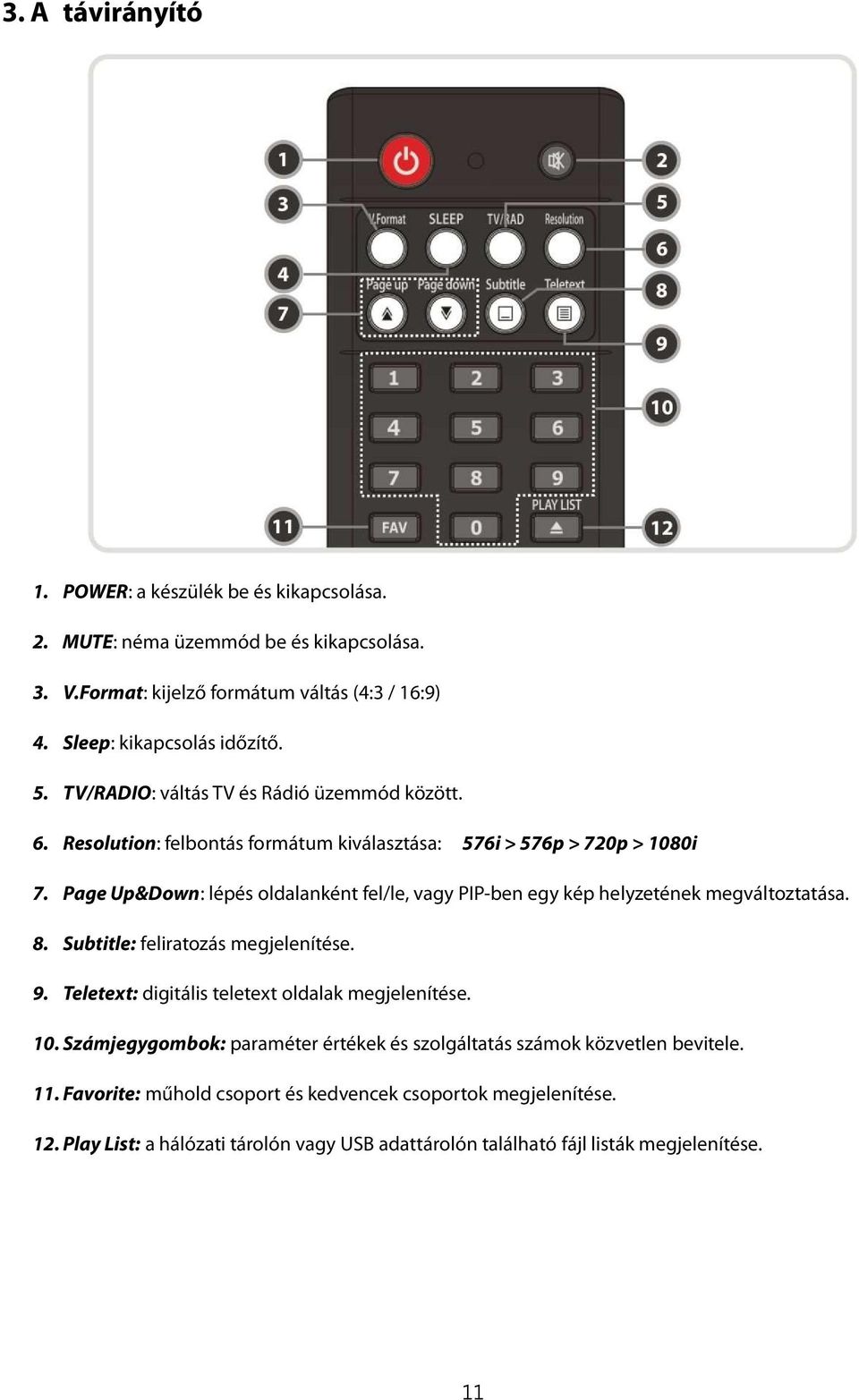 Page Up&Down: lépés oldalanként fel/le, vagy PIP-ben egy kép helyzetének megváltoztatása. 8. Subtitle: feliratozás megjelenítése. 9. Teletext: digitális teletext oldalak megjelenítése.