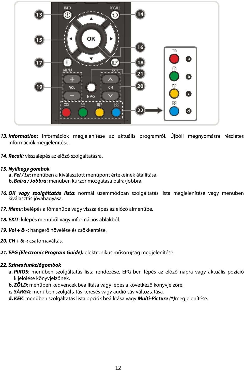 OK vagy szolgáltatás lista: normál üzemmódban szolgáltatás lista megjelenítése vagy menüben kiválasztás jóváhagyása. 17. Menu: belépés a főmenübe vagy visszalépés az előző almenübe. 18.