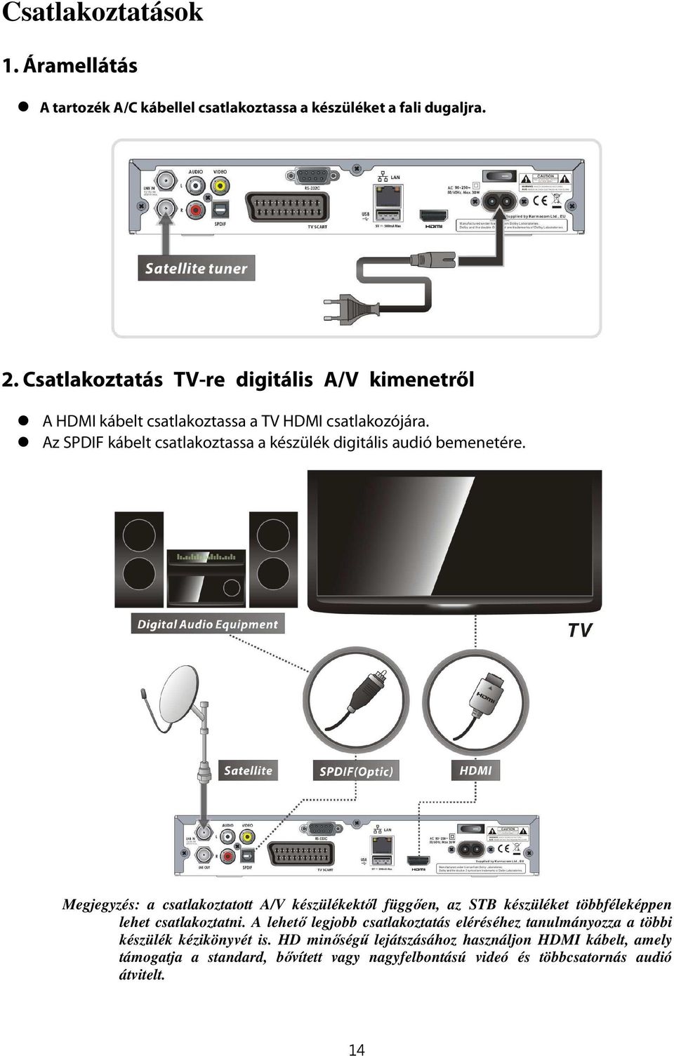 Az SPDIF kábelt csatlakoztassa a készülék digitális audió bemenetére.