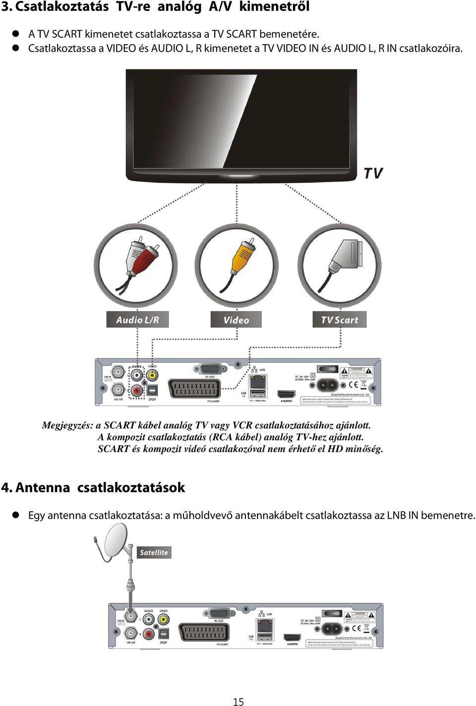 Megjegyzés: a SCART kábel analóg TV vagy VCR csatlakoztatásához ajánlott.