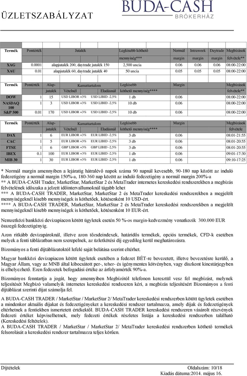 05 0.05 08:00-22:00 Termék Pontérték Alap- Kamattartalom Legkisebb Margin Megbízások jutalék Vételnél Eladásnál köthető mennyiség**** felvétele** DOW 1 15 USD LIBOR +3% USD LIBID -2,5% 1 db 0.