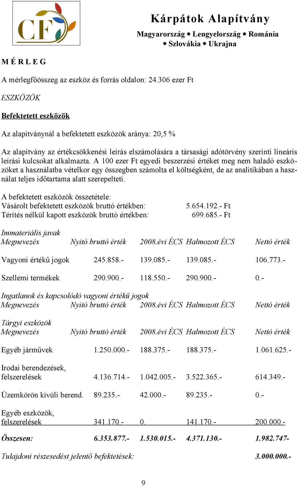 kulcsokat alkalmazta.