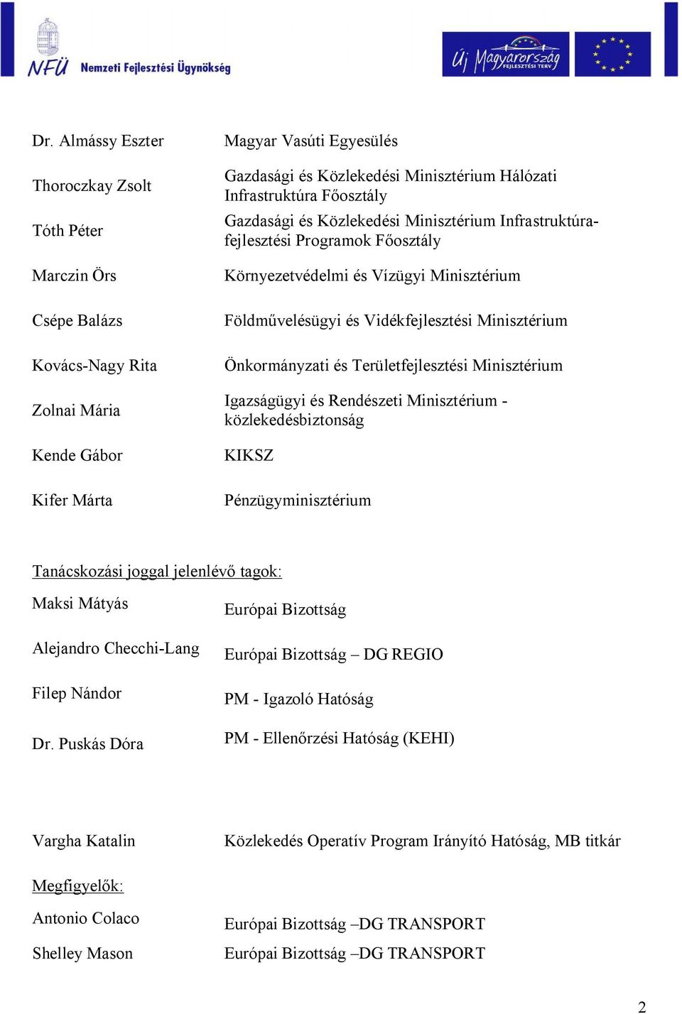 Önkormányzati és Területfejlesztési Minisztérium Igazságügyi és Rendészeti Minisztérium - közlekedésbiztonság KIKSZ Pénzügyminisztérium Tanácskozási joggal jelenlévő tagok: Maksi Mátyás Alejandro