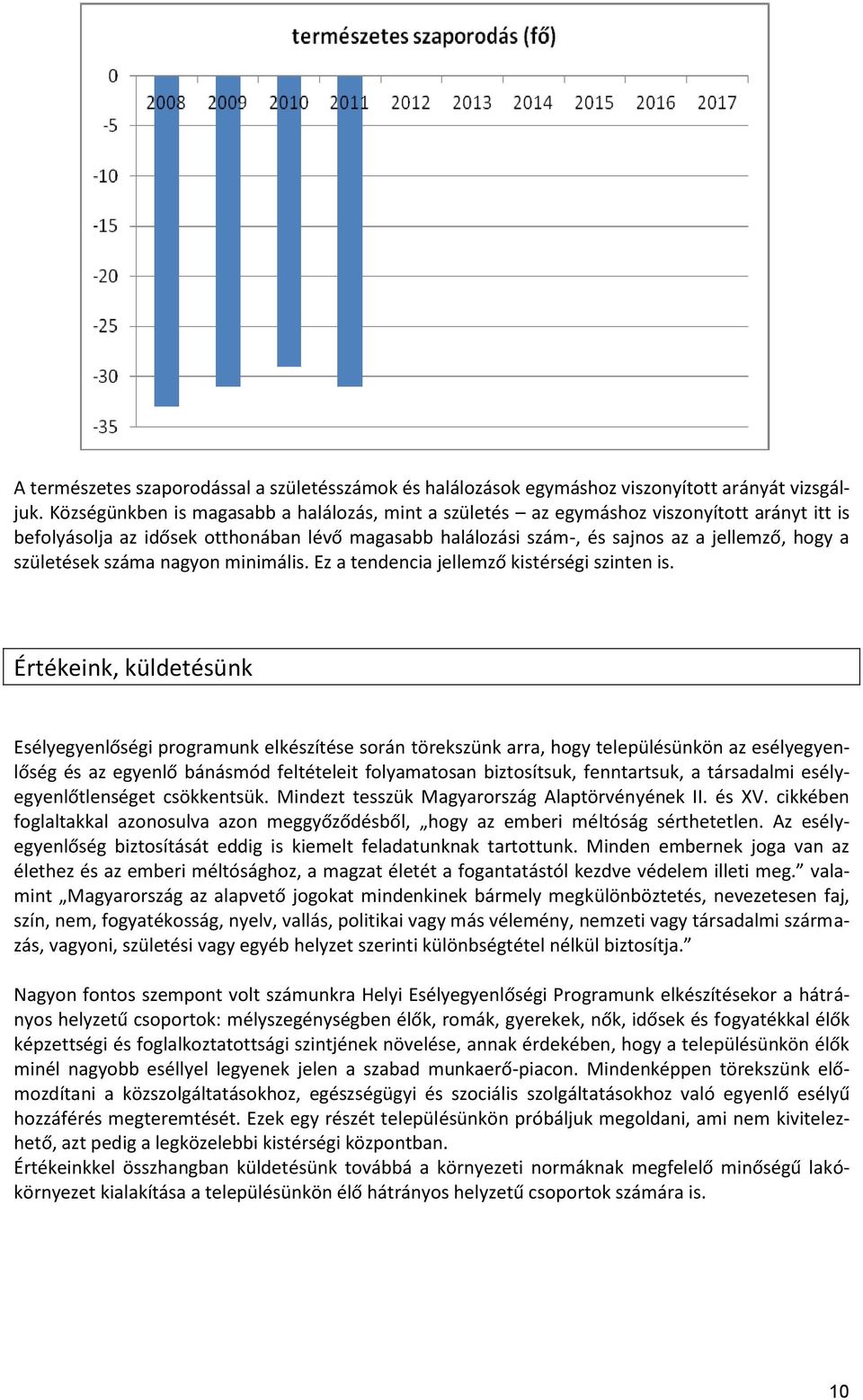 születések nagyon minimális. Ez a tendencia jellemző kistérségi szinten is.