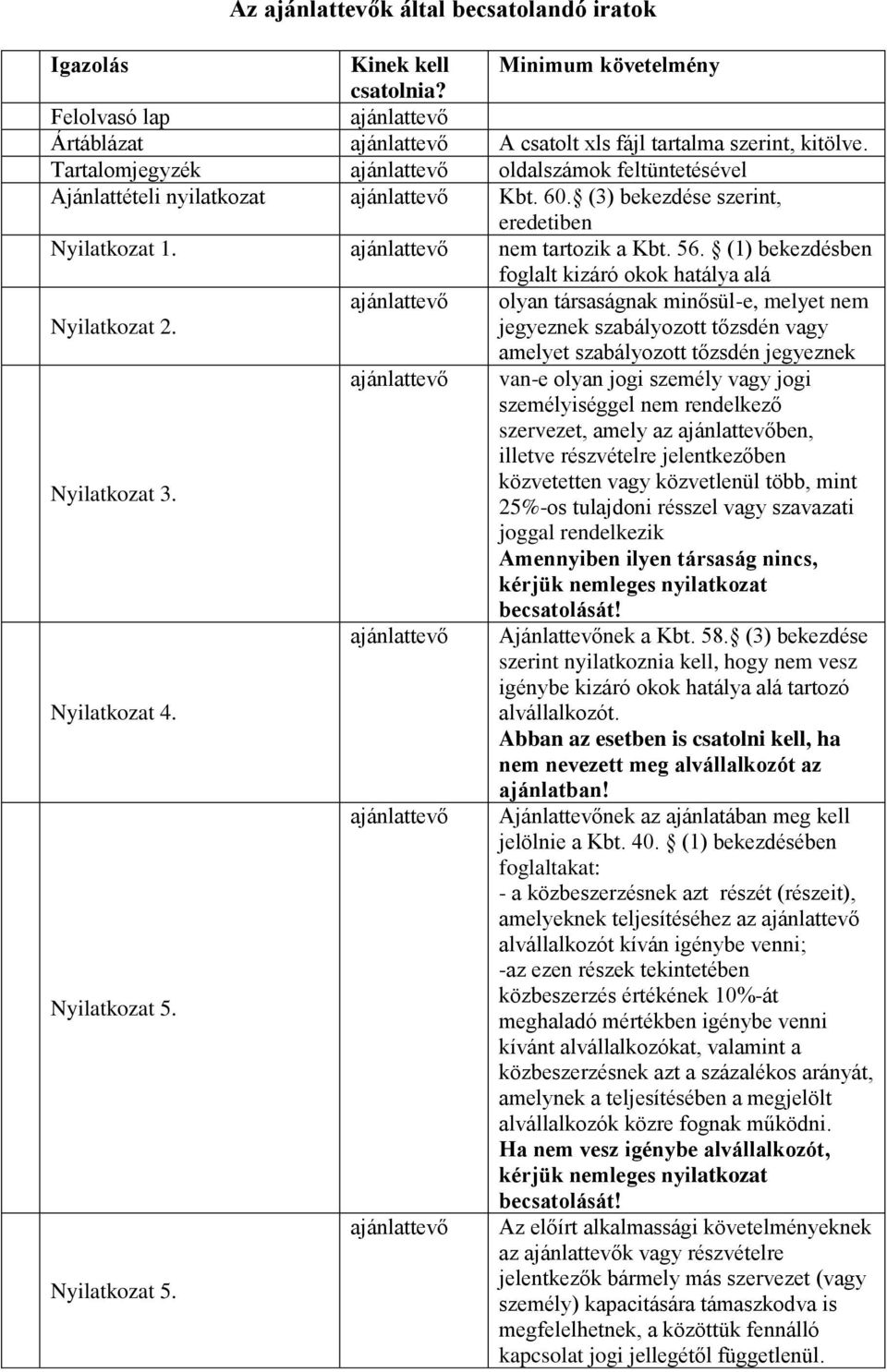 (1) bekezdésben foglalt kizáró okok hatálya alá Nyilatkozat 2.