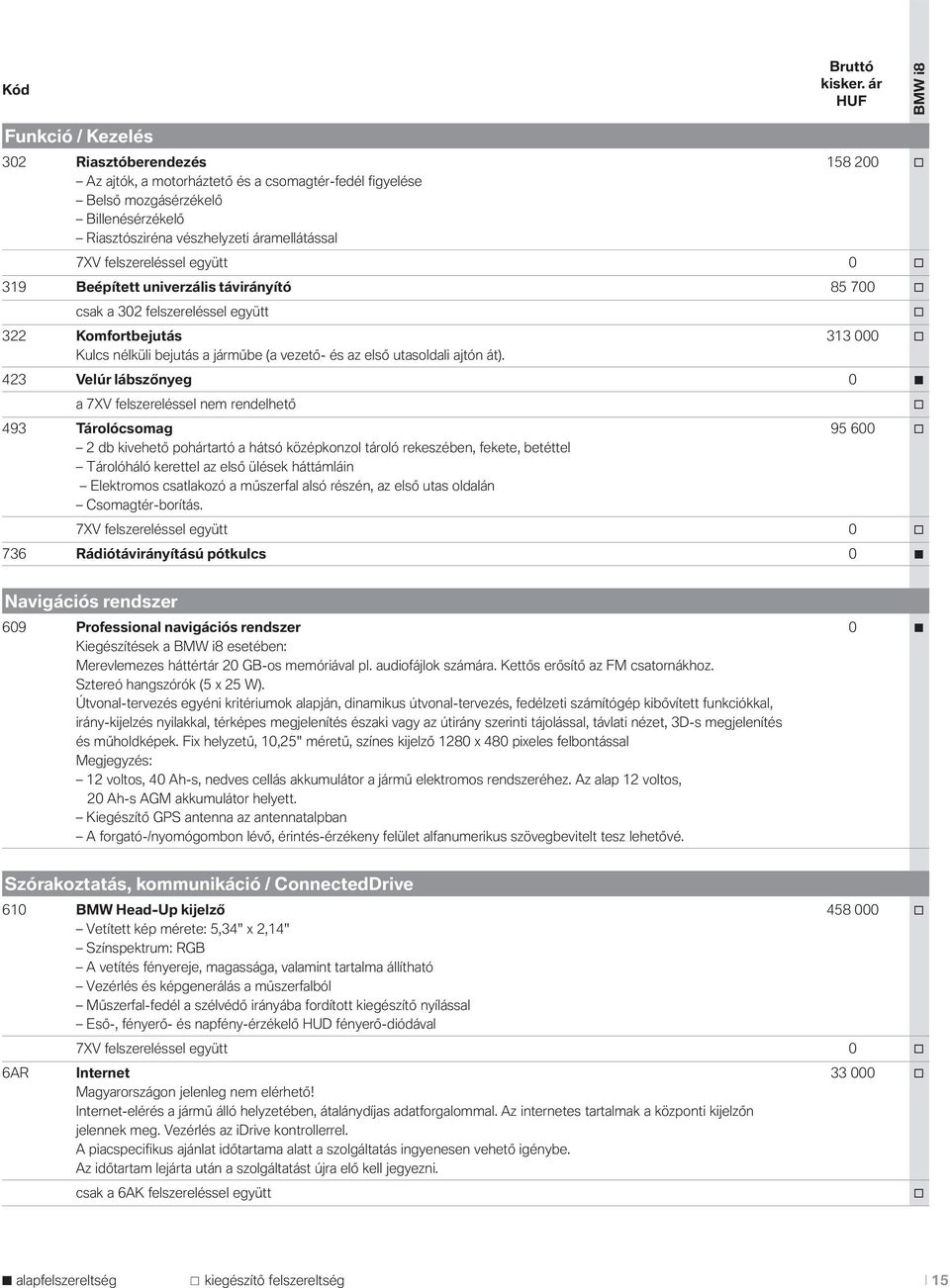 át). 423 Velúr lábszőnyeg 0 a 7XV felszereléssel nem rendelhető 493 Tárlócsmag 95 600 2 db kivehető phártartó a hátsó középknzl tárló rekeszében, fekete, betéttel Tárlóháló kerettel az első ülések