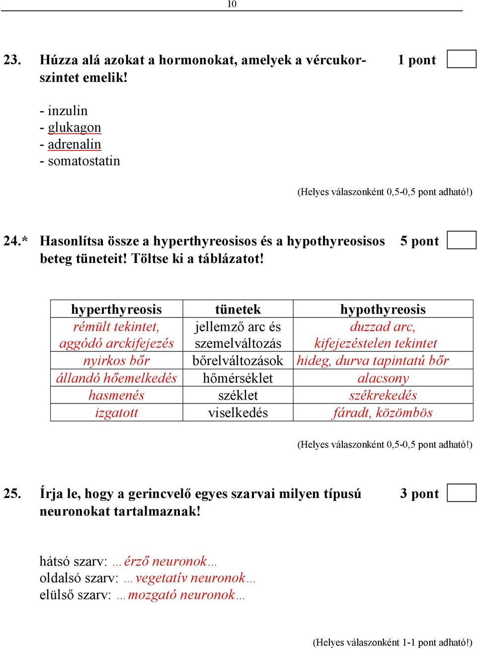 hyperthyreosis tünetek hypothyreosis rémült tekintet, aggódó arckifejezés jellemzı arc és szemelváltozás duzzad arc, kifejezéstelen tekintet nyirkos bır bırelváltozások hideg,