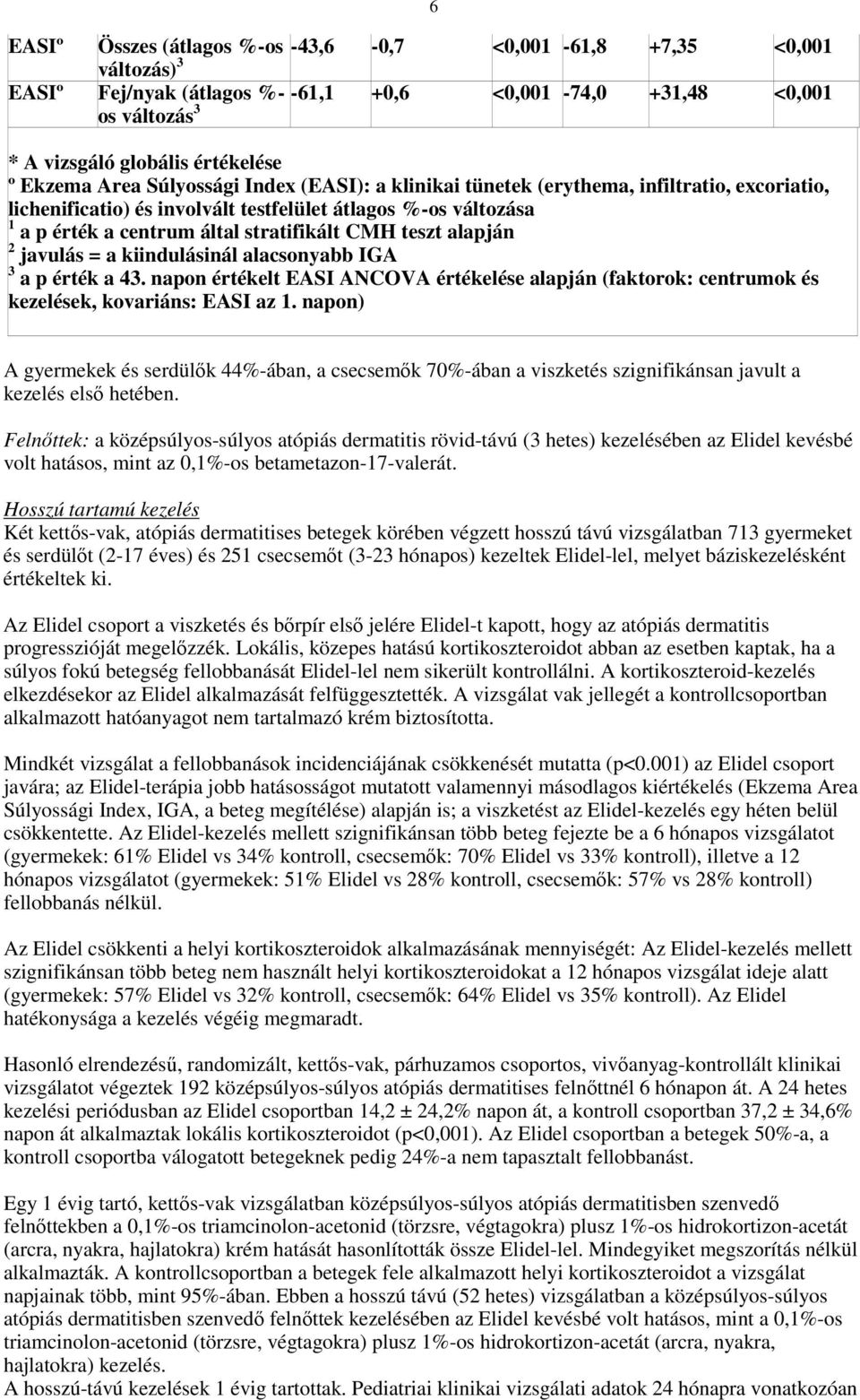 alapján 2 javulás = a kiindulásinál alacsonyabb IGA 3 a p érték a 43. napon értékelt EASI ANCOVA értékelése alapján (faktorok: centrumok és kezelések, kovariáns: EASI az 1.