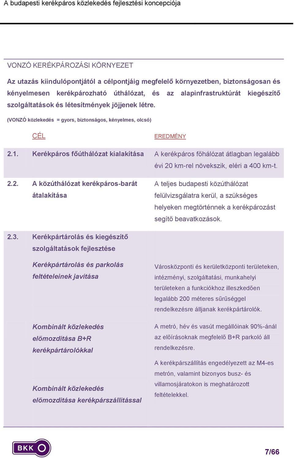 Kerékpárs főúthálózat kialakítása A kerékpárs főhálózat átlagban legalább évi 20