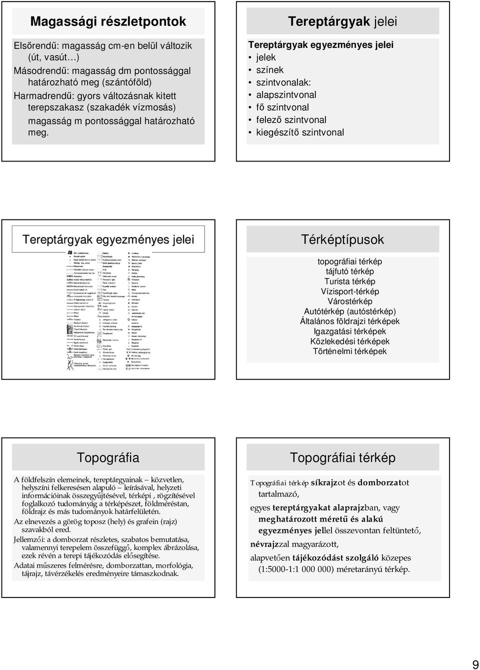 Tereptárgyak rgyak jelei Tereptárgyak egyezményes jelei jelek színek szintvonalak: alapszintvonal f szintvonal felez szintvonal kiegészít szintvonal Tereptárgyak rgyak egyezményes jelei Tétípusok té