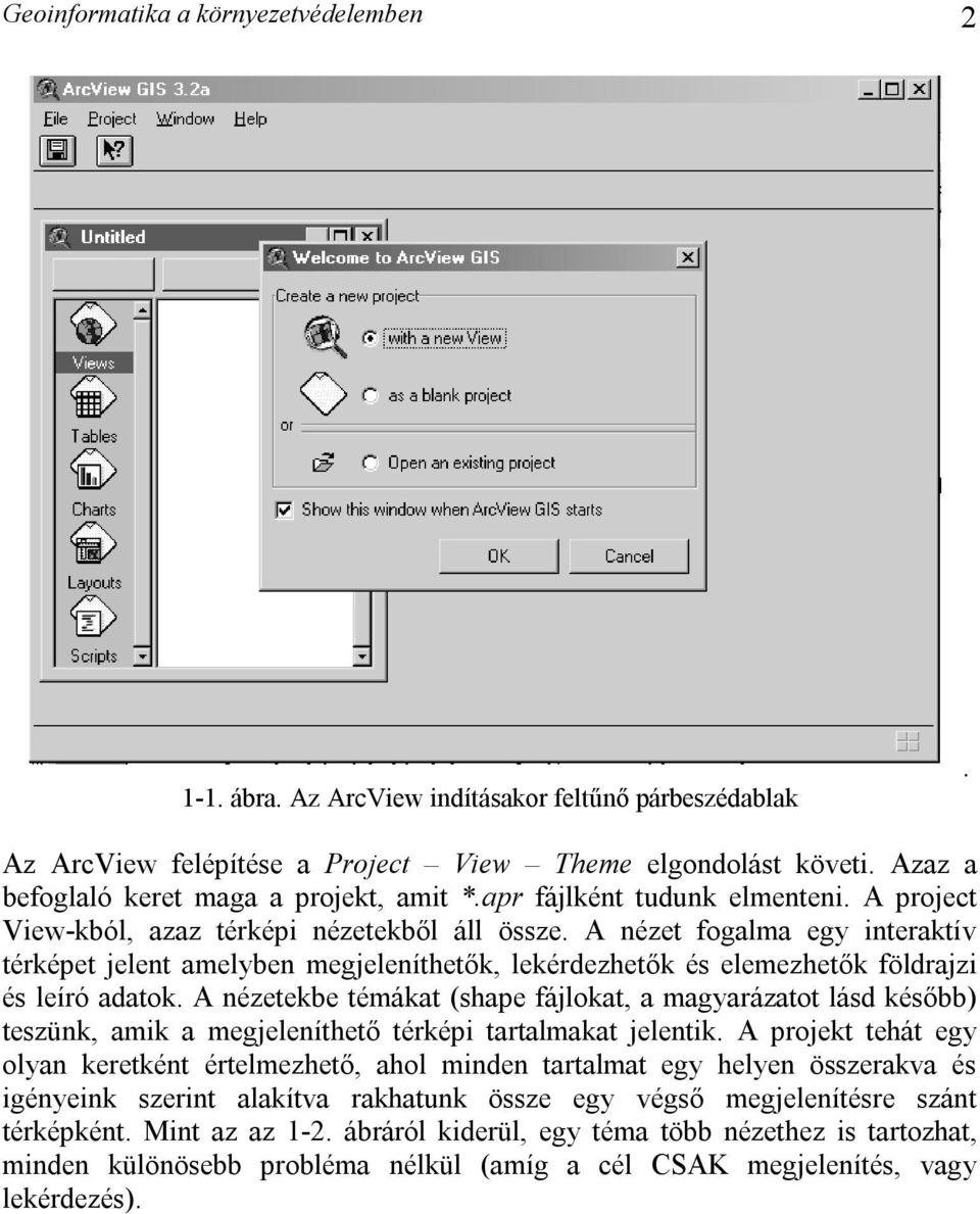 A nézet fogalma egy interaktív térképet jelent amelyben megjeleníthetők, lekérdezhetők és elemezhetők földrajzi és leíró adatok.